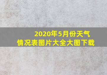 2020年5月份天气情况表图片大全大图下载