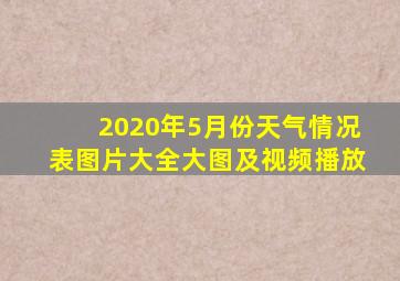 2020年5月份天气情况表图片大全大图及视频播放