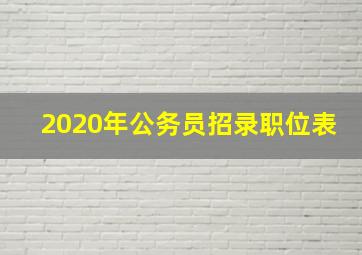 2020年公务员招录职位表