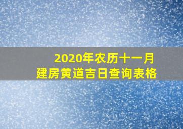 2020年农历十一月建房黄道吉日查询表格