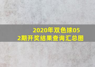 2020年双色球052期开奖结果查询汇总图