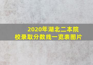 2020年湖北二本院校录取分数线一览表图片