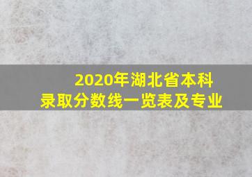 2020年湖北省本科录取分数线一览表及专业