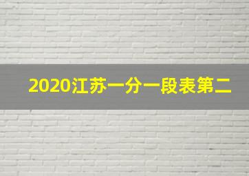 2020江苏一分一段表第二