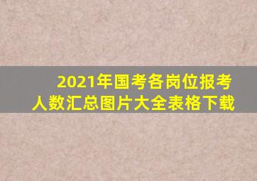 2021年国考各岗位报考人数汇总图片大全表格下载