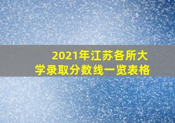 2021年江苏各所大学录取分数线一览表格