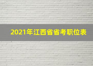 2021年江西省省考职位表