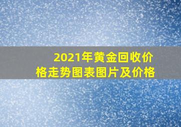 2021年黄金回收价格走势图表图片及价格