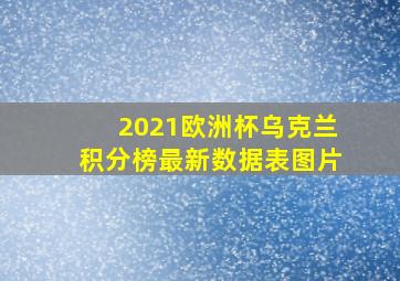 2021欧洲杯乌克兰积分榜最新数据表图片