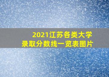 2021江苏各类大学录取分数线一览表图片