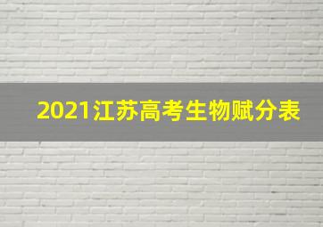 2021江苏高考生物赋分表