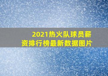 2021热火队球员薪资排行榜最新数据图片