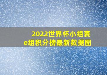 2022世界杯小组赛e组积分榜最新数据图