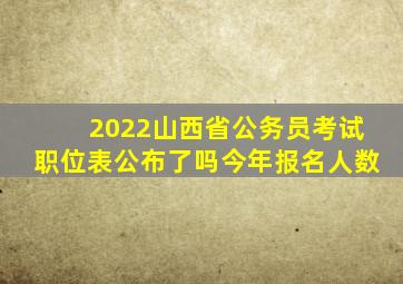 2022山西省公务员考试职位表公布了吗今年报名人数