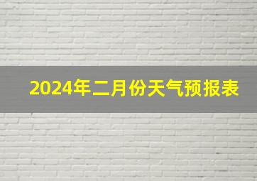 2024年二月份天气预报表