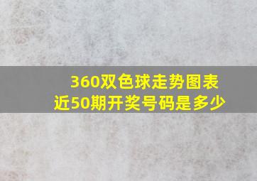 360双色球走势图表近50期开奖号码是多少