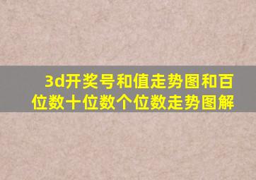 3d开奖号和值走势图和百位数十位数个位数走势图解