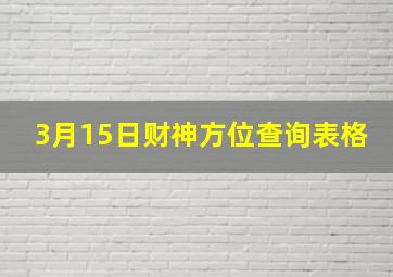 3月15日财神方位查询表格