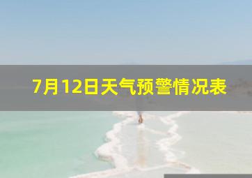 7月12日天气预警情况表