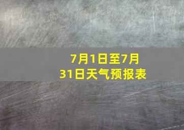 7月1日至7月31日天气预报表