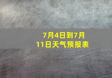 7月4日到7月11日天气预报表