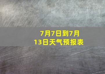 7月7日到7月13日天气预报表