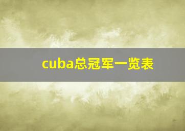 cuba总冠军一览表