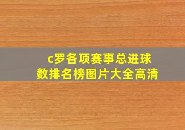 c罗各项赛事总进球数排名榜图片大全高清