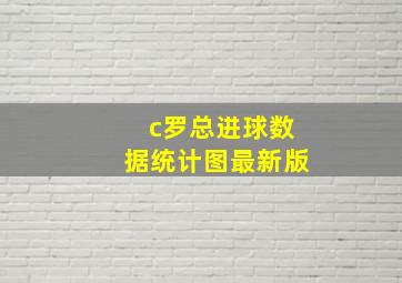 c罗总进球数据统计图最新版