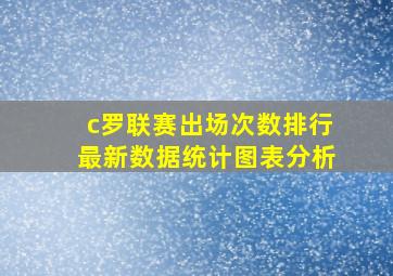 c罗联赛出场次数排行最新数据统计图表分析