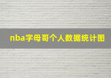 nba字母哥个人数据统计图