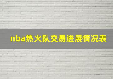 nba热火队交易进展情况表