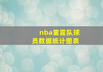 nba雷霆队球员数据统计图表