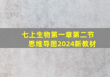 七上生物第一章第二节思维导图2024新教材