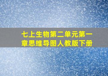 七上生物第二单元第一章思维导图人教版下册