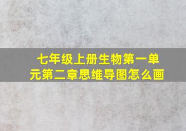 七年级上册生物第一单元第二章思维导图怎么画