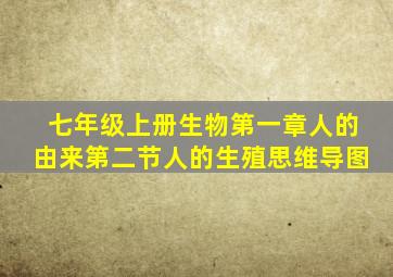 七年级上册生物第一章人的由来第二节人的生殖思维导图