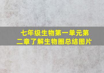 七年级生物第一单元第二章了解生物圈总结图片