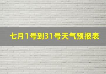 七月1号到31号天气预报表