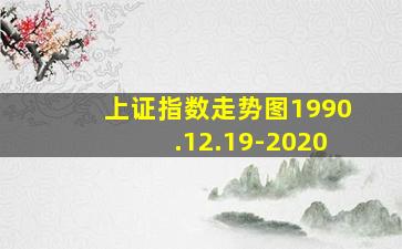 上证指数走势图1990.12.19-2020