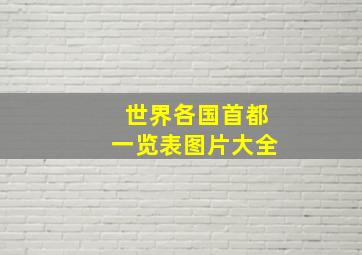 世界各国首都一览表图片大全