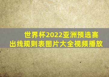 世界杯2022亚洲预选赛出线规则表图片大全视频播放