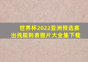 世界杯2022亚洲预选赛出线规则表图片大全集下载