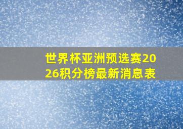 世界杯亚洲预选赛2026积分榜最新消息表