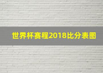 世界杯赛程2018比分表图