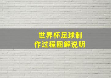 世界杯足球制作过程图解说明