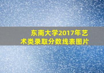 东南大学2017年艺术类录取分数线表图片