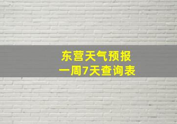 东营天气预报一周7天查询表