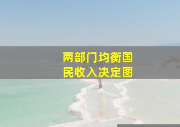 两部门均衡国民收入决定图