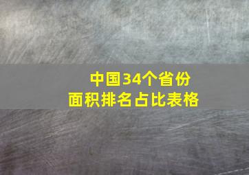 中国34个省份面积排名占比表格